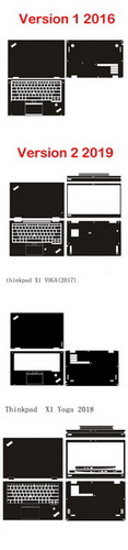 laptop skin Design schemes for LENOVO ThinkPad X1 Yoga Gen 5 (14”) 2-in-1