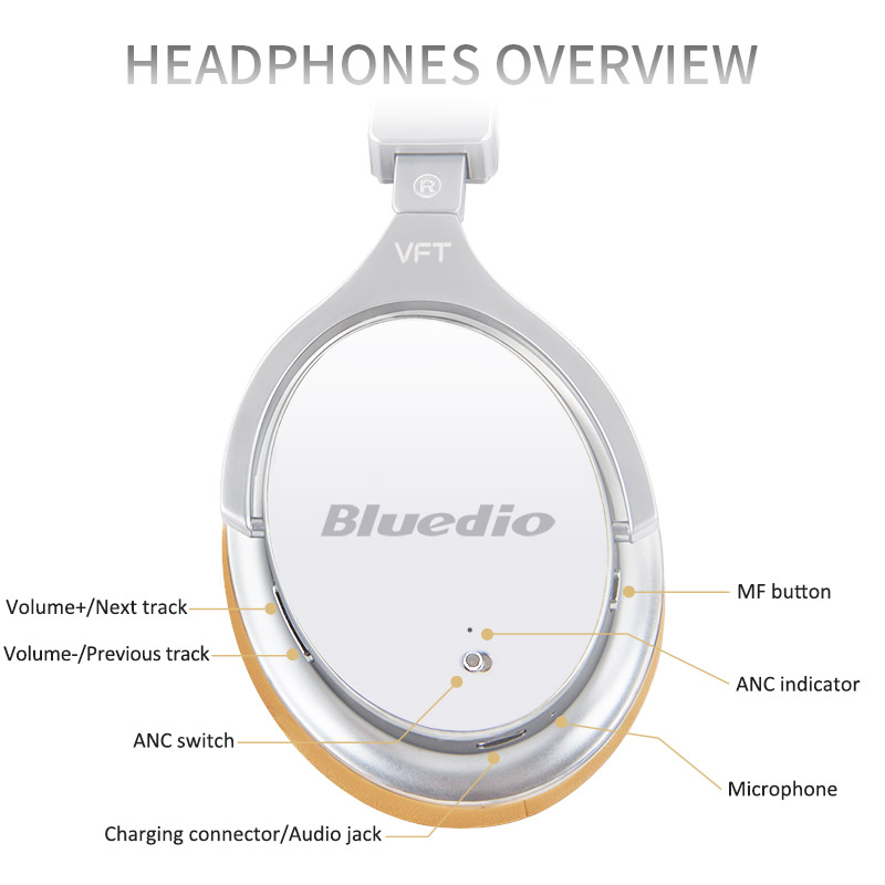 Bluedio F2 headset with ANC Wireless Bluetooth Headphones with microphone support music