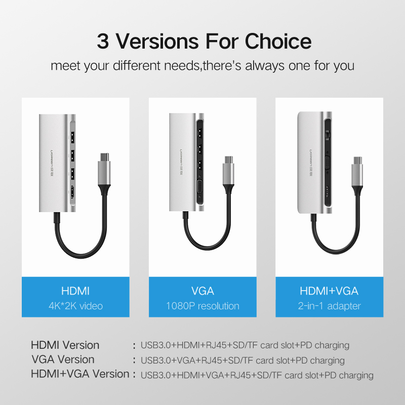 USB HUB USB C to HDMI VGA RJ45 PD Thunderbolt 3 Adapter for MacBook Samsung Galaxy S9 Huawei P20 Pro Type-C USB 3.0 HUB