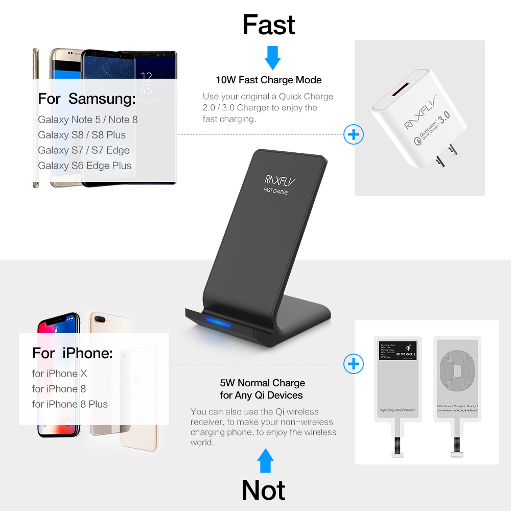 10W Qi Wireless Charger For iPhone X 8 Plus Fast Charging Holder For Samsung S8 Plus S7 S6 edge Note 8 Phone Fast Charger